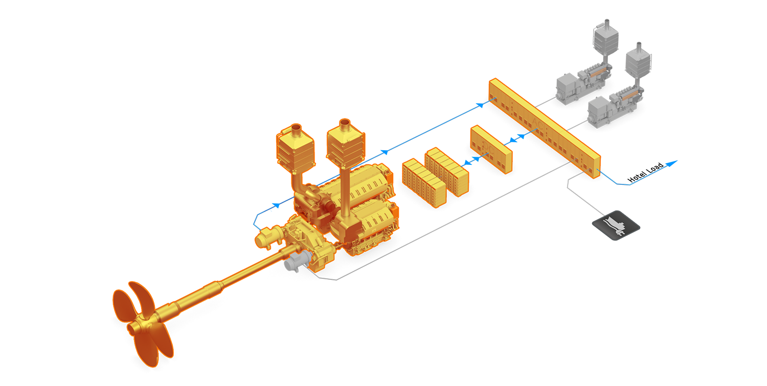 3D illustration of High Speed Mode from a tanker
