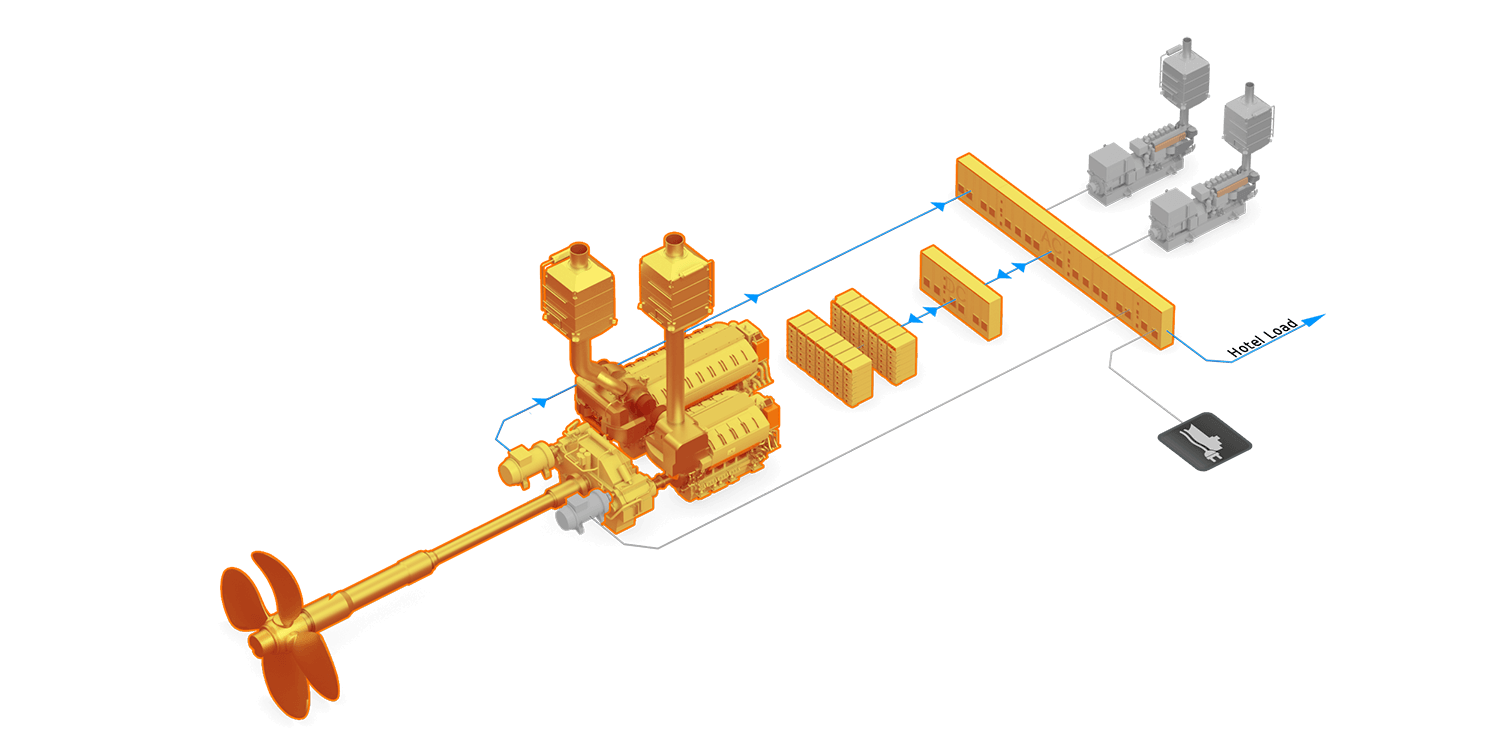 3D illustration of High Speed Mode from a tanker