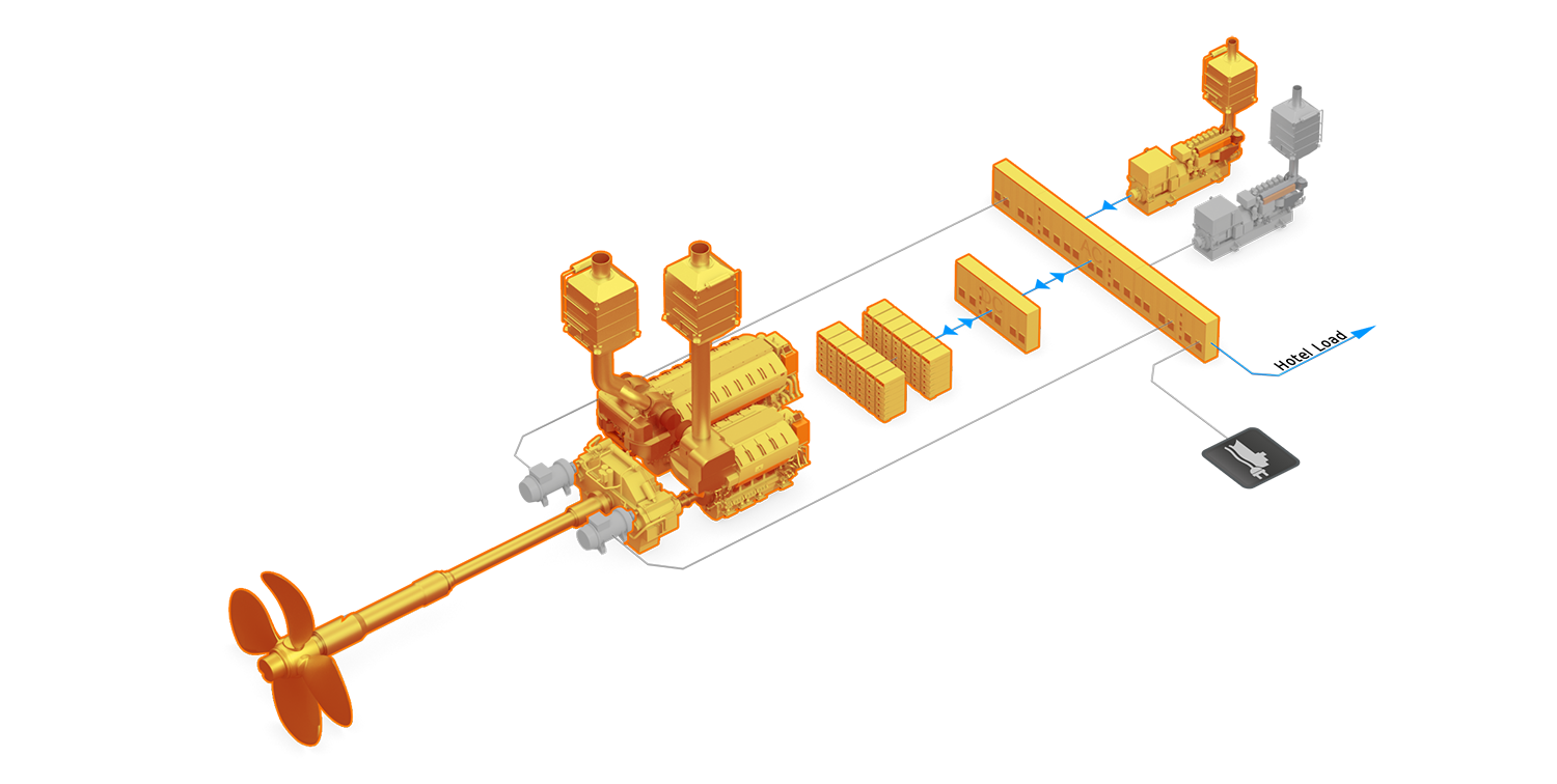 3D illustration of Max Power Mode from a tanker