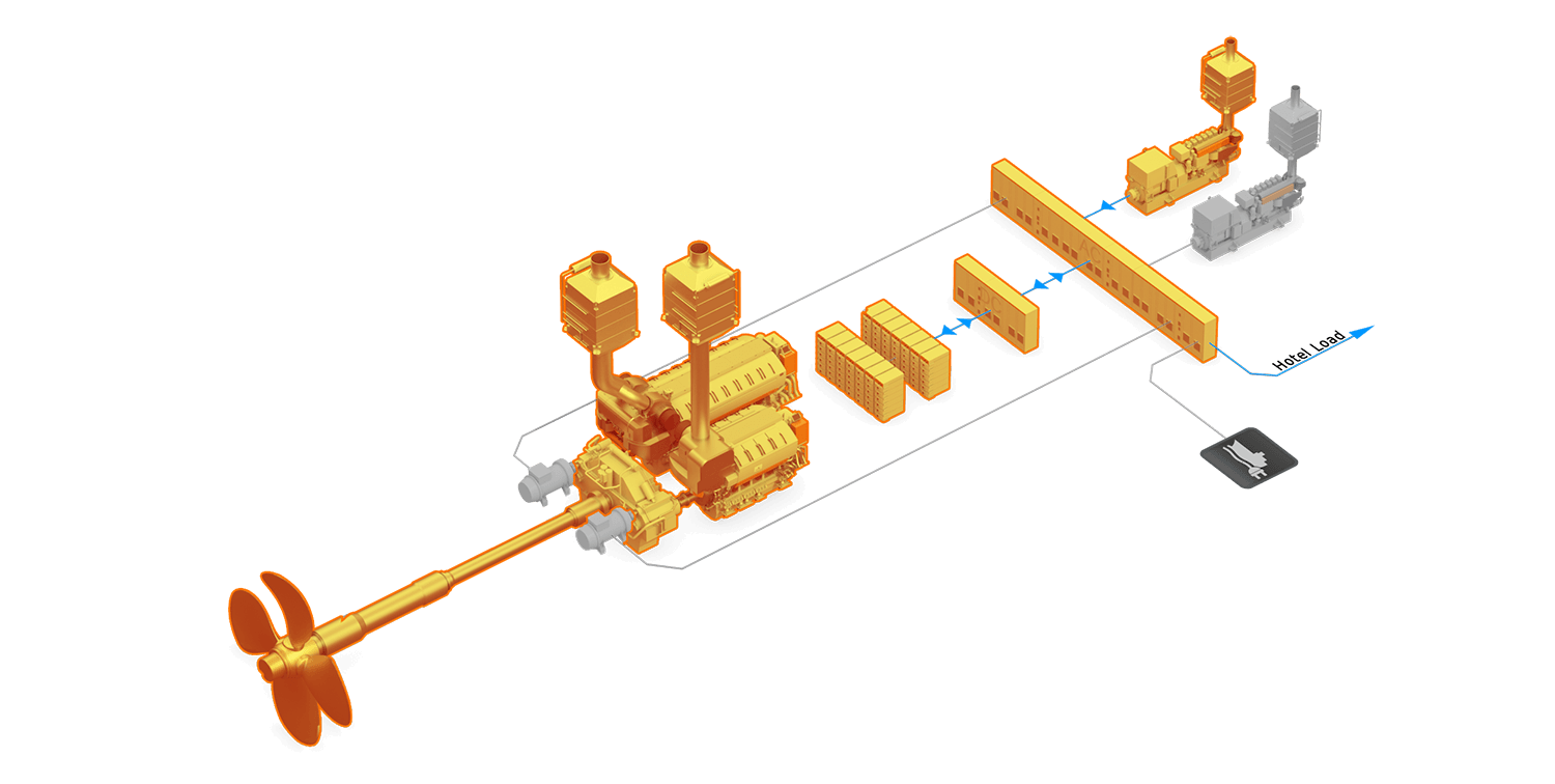 3D illustration of Max Power Mode from a tanker