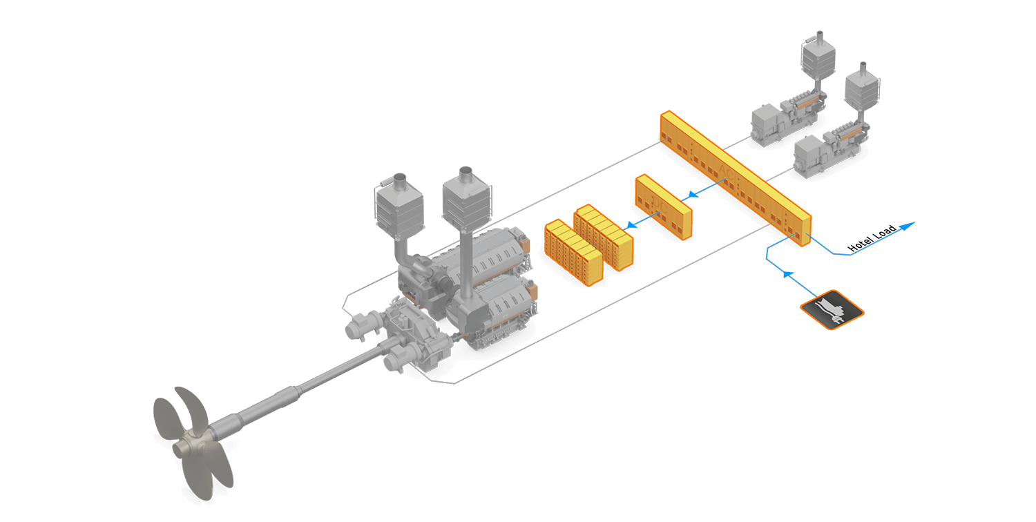 3D illustration of Shore Power Mode from a tanker