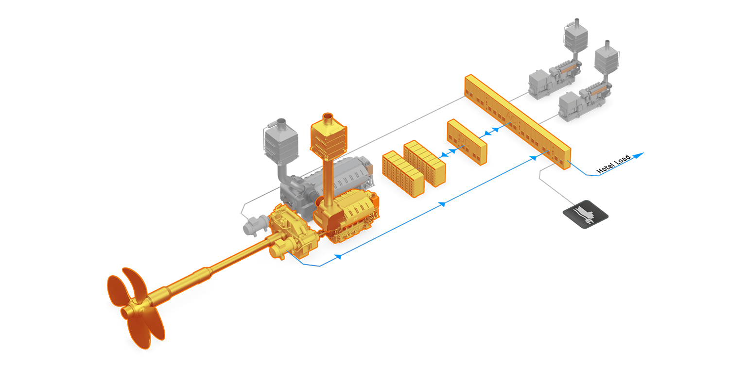 3D illustration of a Slow Steaming Mode from a tanker