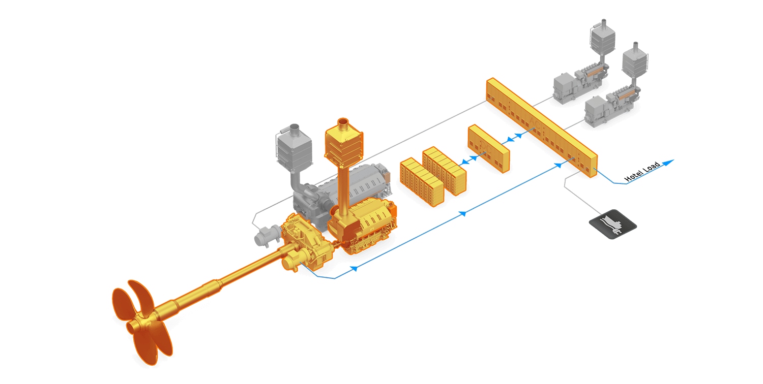 3D illustration of a Slow Steaming Mode from a tanker
