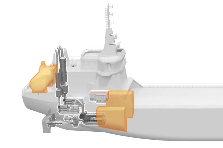 3D drawing of fuel storage and supply on a vessel