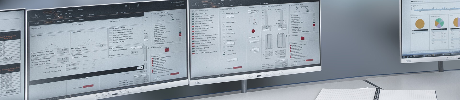 Wärtsilä Operator Interface System 4
