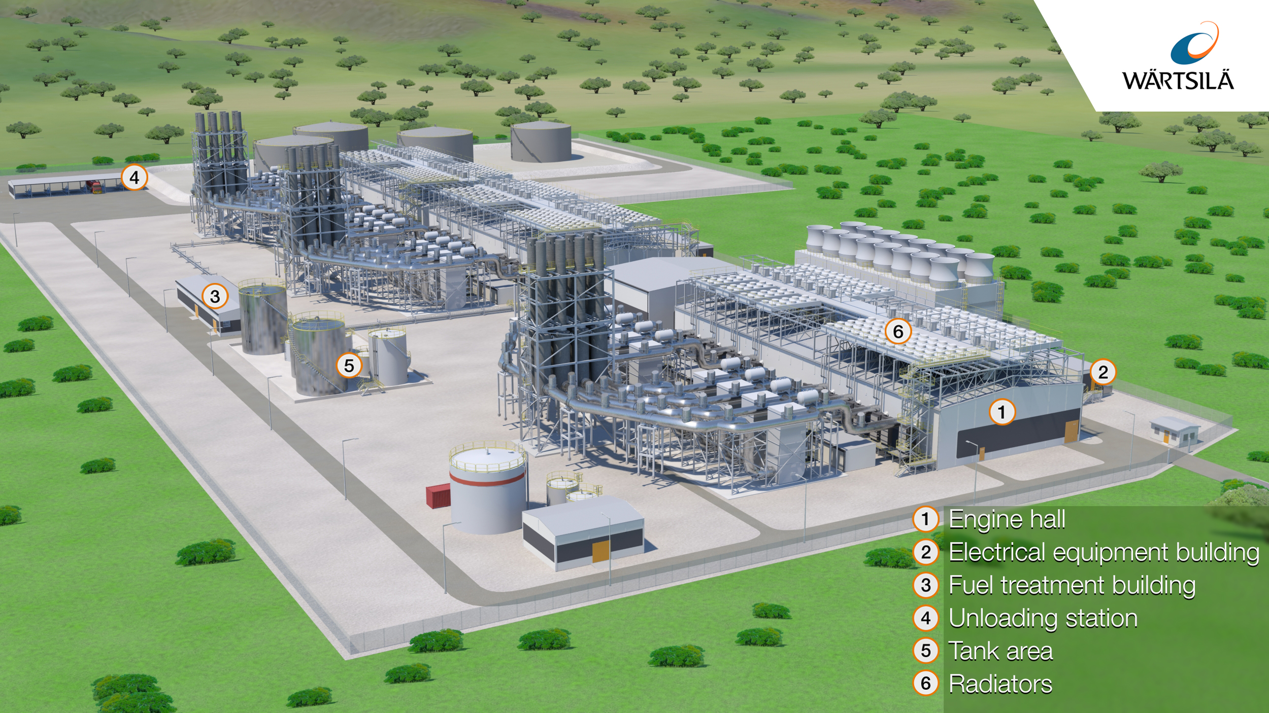 Power plant visualisation 