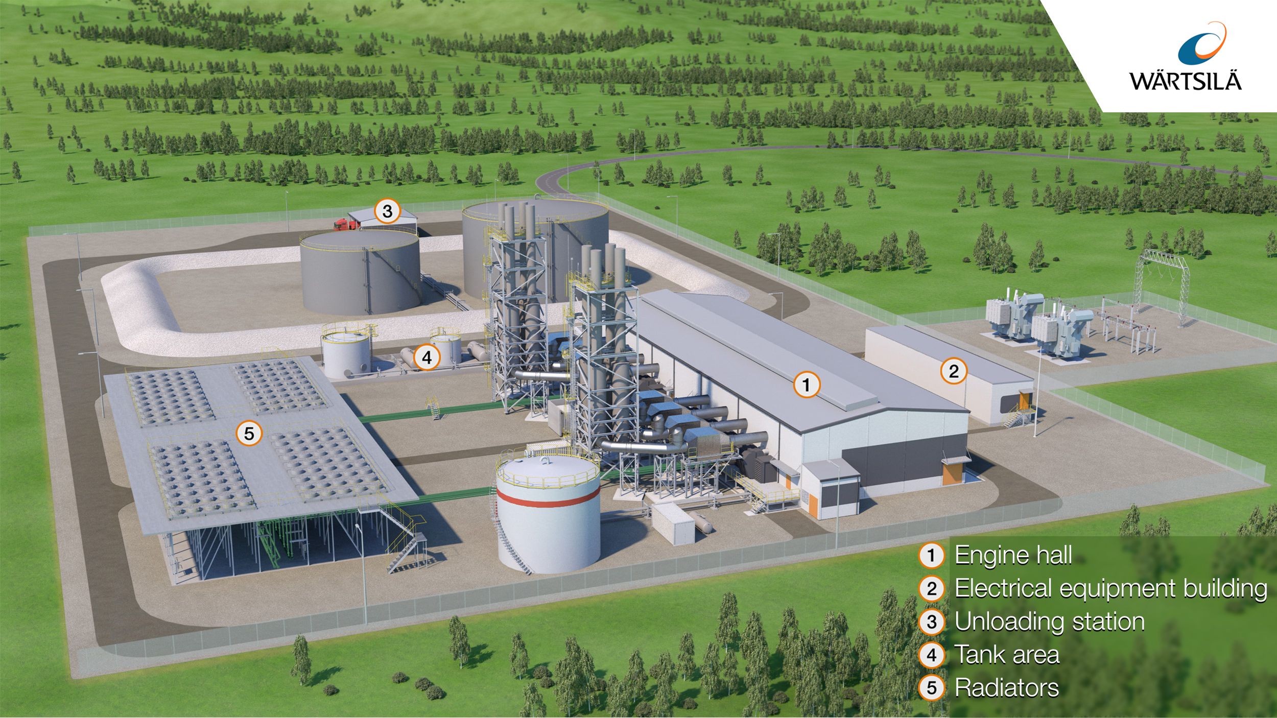 Power plant visualisation 