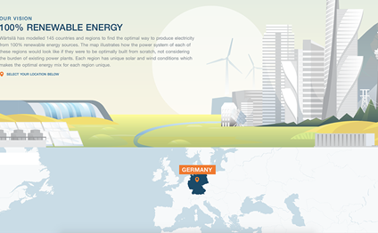 Wartsila Atlas of 100 percent renewable energy