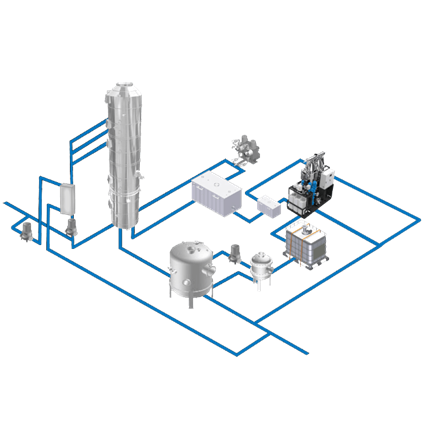 Wärtsilä Hybrid Scrubber System