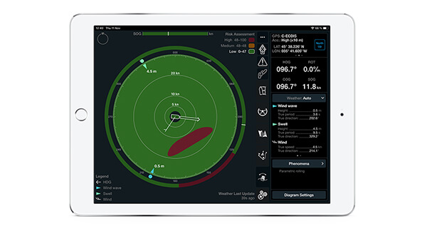 Support app on a tablet to provide mobility onboard