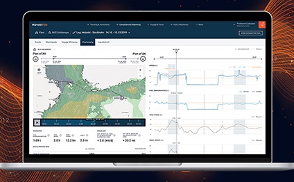 Carbon Intensity Indicator
