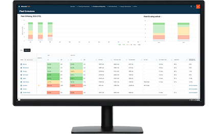 CII Dashboard on monitor