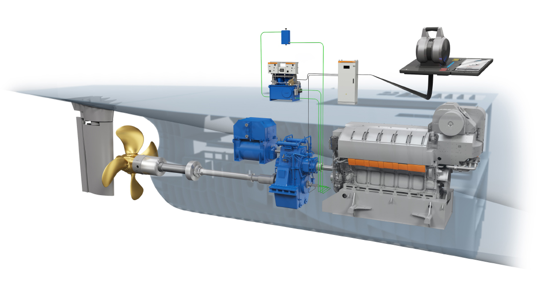 船　プロペラ 可変ピッチプロペラシステム