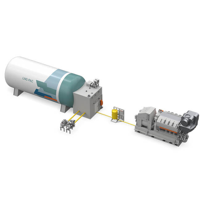 Wärtsilä Gas Solutions (Finland/Norway) LNGPac Fuel Gas Supply System