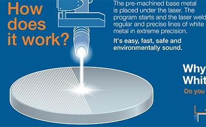 Image detail infographic white metal technology