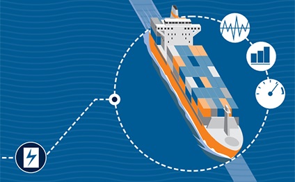 Wärtsilä Portable Control Based Monitoring System infographic