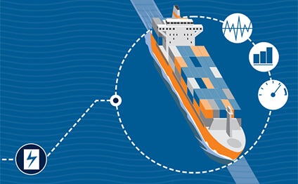 Wärtsilä Portable Control Based Monitoring System infographic