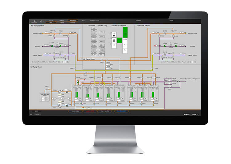 Methanol Bunkering Simulator on a monitor screen