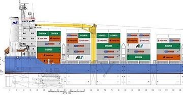 SCHIFFKO CV 1300  - thumbnail