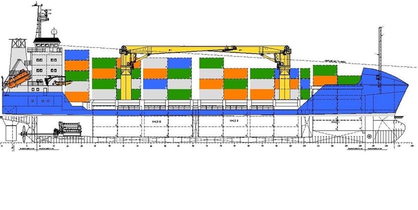 Schiffko CV400 