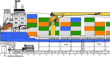 Schiffko CV400 