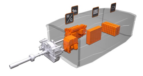 Wärtsilä HY mechanic