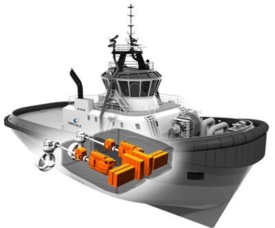 Wärtsilä HY TUG sketch