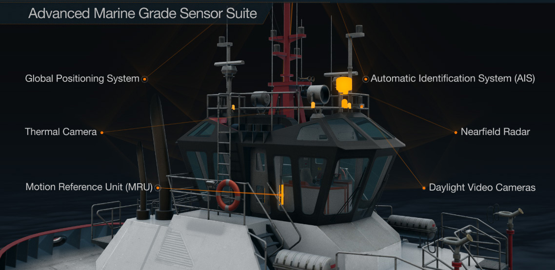 advanced marine grade sensor suite
