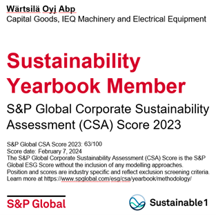 sustainability yearbook 2023