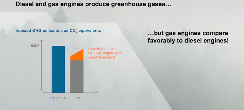 Wartsila sets sight on ambitious emission reduction targets3