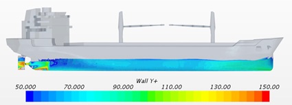 Evaluating the validity of full-scale CFD simulations5