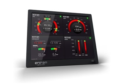 Eniram Trim