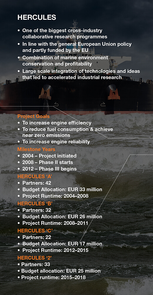 A Herculean Feat Infographic