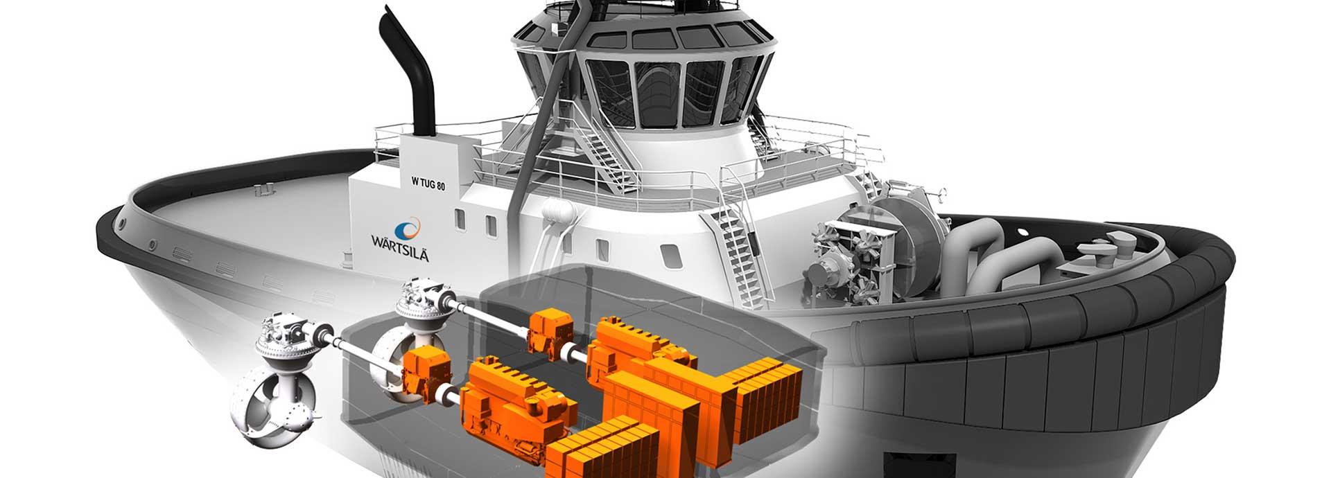 Achieving full hybrid potential by mastering synergies