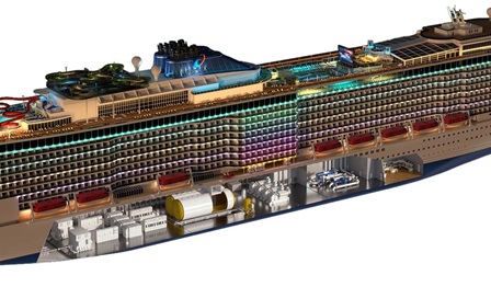 Avoiding risks worth EUR 15 million in passenger and cruise new-build projects