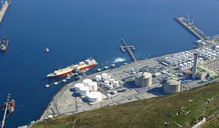 Decoding small-scale LNG supply contracts