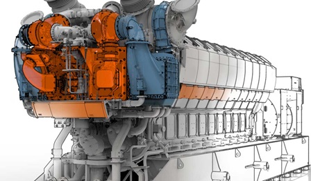 Orders stream in for Wärtsilä 31