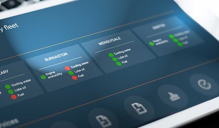 Wärtsilä Online: The ideal channel for collaboration